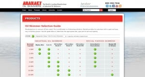Oil Skimmer Selection Guide
